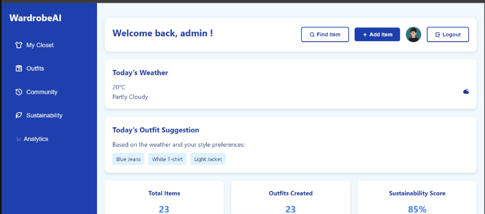 digital-closet